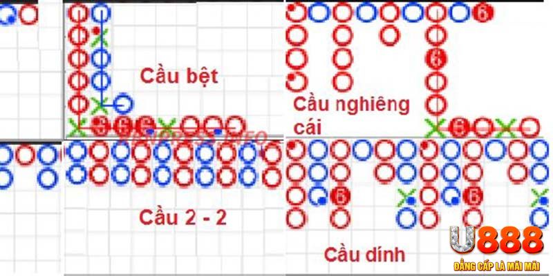 hot51 đăng nhập roulette khuyến mãi